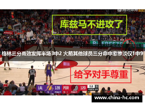 格林三分高效发挥半场3中2 火箭其他球员三分命中率惨淡仅1中9